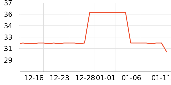 ��ͯ������ʷ�۸�