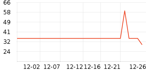 ���ʺ���ʷ�۸�