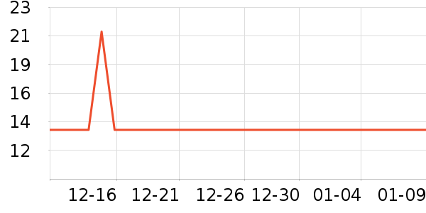 ����ʳ��ʷ�۸�