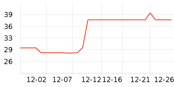 ��ͷ����ϴ��ˮ��ʷ�۸�