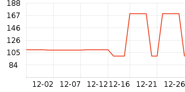 ˹�����˶�����/��ͷ����ʷ�۸�