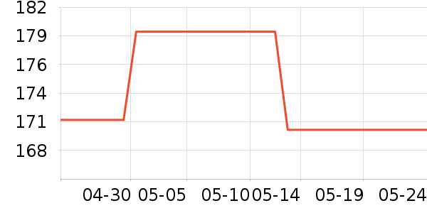 ����������ʳ��ʷ�۸�