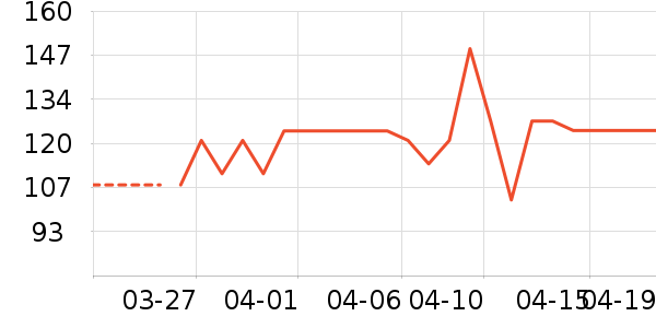 ����ȹ����ʷ�۸�