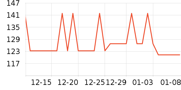 ��ջ����/�㽺��ʷ�۸�