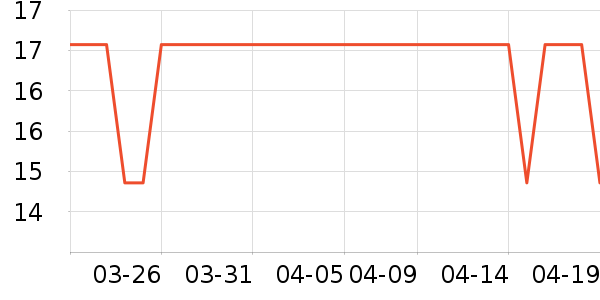 ��ɭ����ֽ��ʷ�۸�