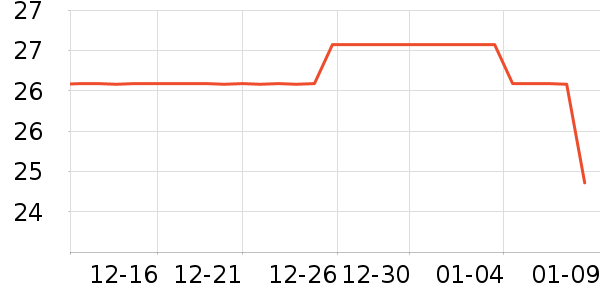 ���մ｡����е��ʷ�۸�