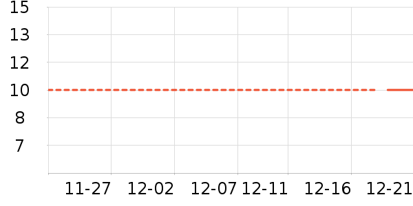 ��Ĥ��ʷ�۸�