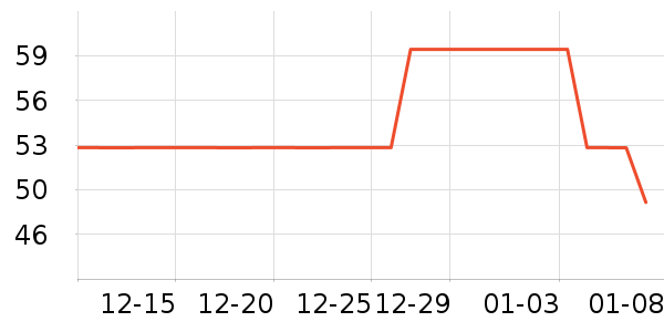 Moreover����/������ʷ�۸�