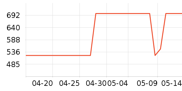 ����������������ʷ�۸�