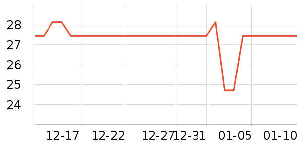 ����������ʷ�۸�