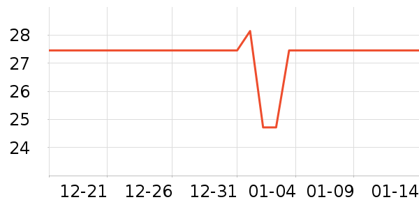 ����������ʷ�۸�