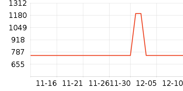 ���ı���/�����ʷ�۸�