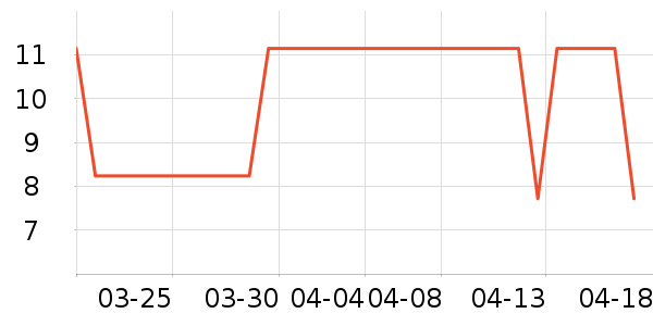 ������ë��/ԡ��/ԡ����ʷ�۸�