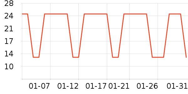 ��๤����ʷ�۸�