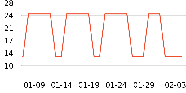 ��๤����ʷ�۸�