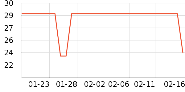 ��ϣ��ţ��/��Ʒ��ʷ�۸�