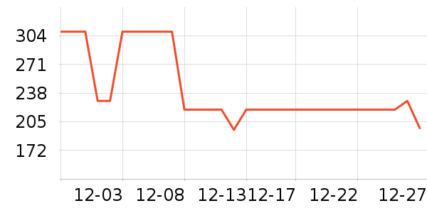 ��̬�Ʊ�Я/�ƶ���Դ��ʷ�۸�