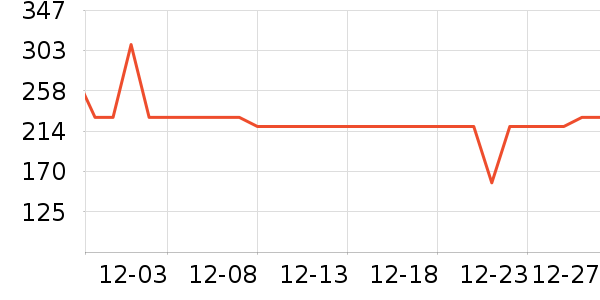 ��̬�Ʊ�Я/�ƶ���Դ��ʷ�۸�