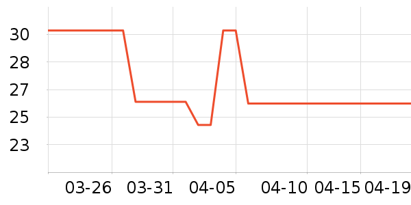 ����ʳ�������������ʷ�۸�