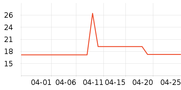 ����������������Ʒ��ʷ�۸�