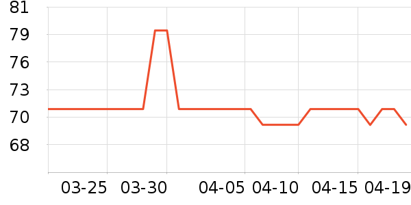 �ȵ�����������ʷ�۸�