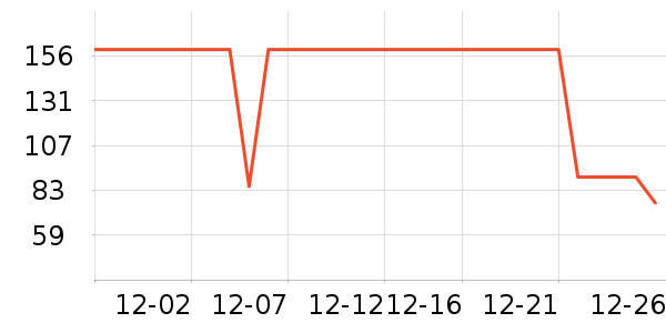 ����������ͯ���¿���ʷ�۸�