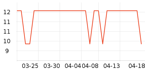 ���Ƴ�ֽ��ʷ�۸�