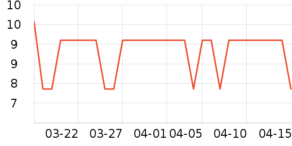 ��˼�ܰ칫�ľ���ʷ�۸�