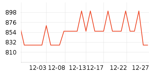 �Ϳ��˶�Ь��ʷ�۸�