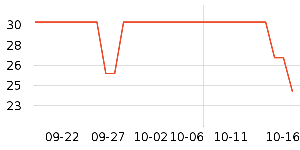 ��־/�ڿ���ʷ�۸�