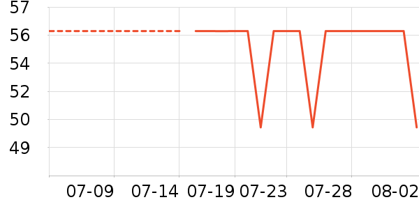 ��ά˹Ůʽţ�п�/���п�/�̿���ʷ�۸�