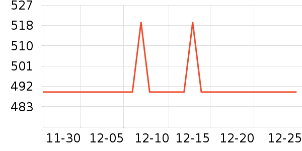 �ļ������ԡ������ʷ�۸�