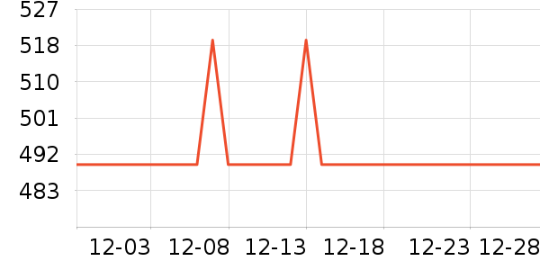 �ļ������ԡ������ʷ�۸�