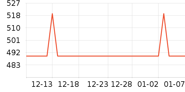 �ļ������ԡ������ʷ�۸�