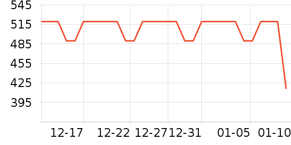 �ļ������ԡ������ʷ�۸�