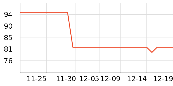 ����������ͯ������ʷ�۸�