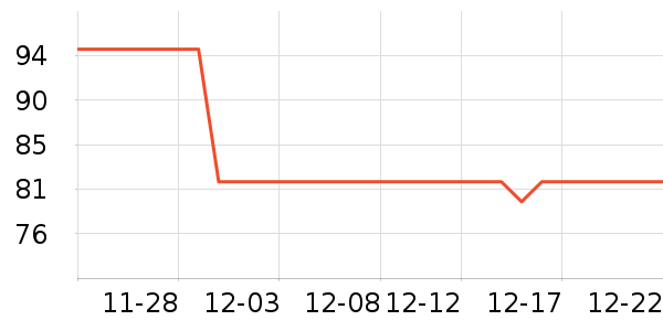 ����������ͯ������ʷ�۸�