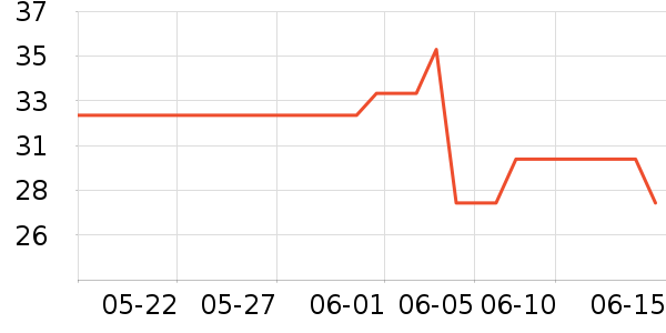 �仨ϴ��ˮ��ʷ�۸�