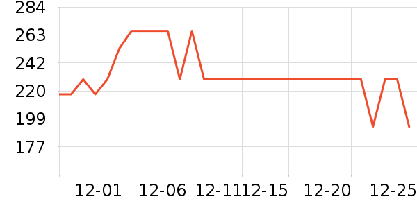 MQD��ͯ����/������ʷ�۸�