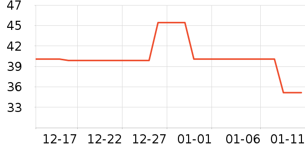 ����Դ�����ʷ�۸�