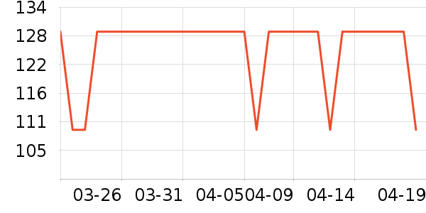 ����������ʷ�۸�