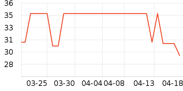 ������ë��/ԡ��/ԡ����ʷ�۸�