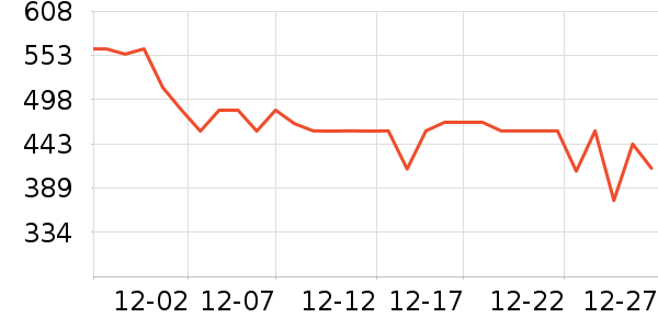 ��̤��ͯ���޷���ʷ�۸�