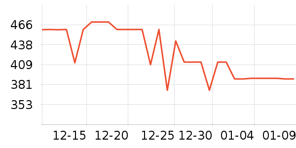 ��̤��ͯ���޷���ʷ�۸�