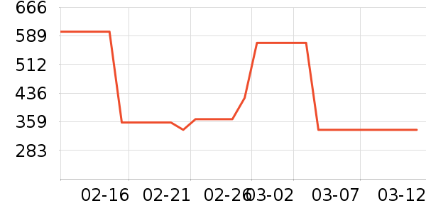 �����˶�Ь��ʷ�۸�