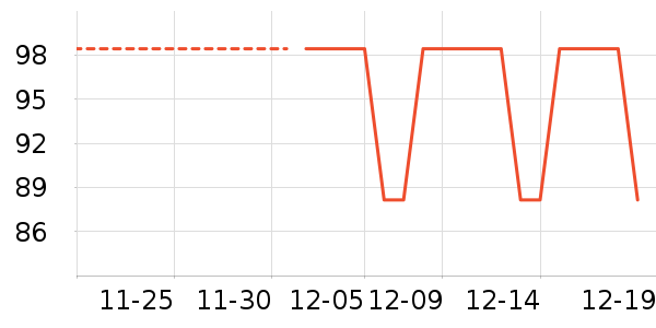 ����ֱ���ʷ�۸�