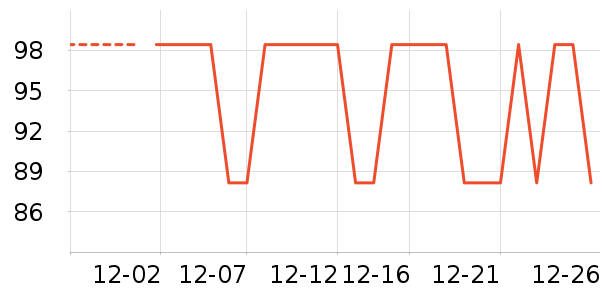 ����ֱ���ʷ�۸�