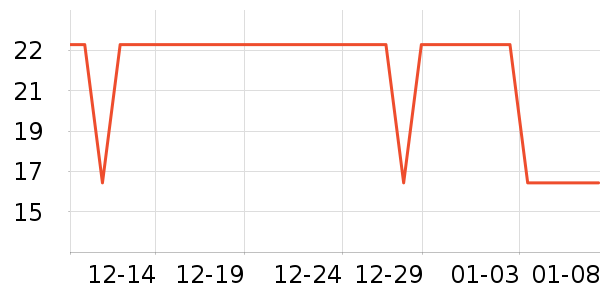 �������߱�/����Һ��ʷ�۸�