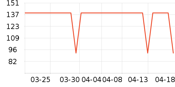 KISSAIR������������ʷ�۸�