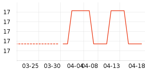 ����������ʷ�۸�